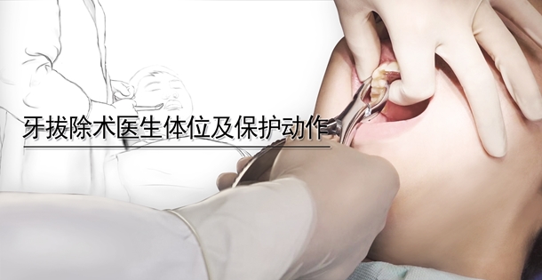 图片 牙拔除术医生体位及保护动作